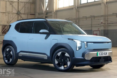 Kia EV2 goes on sale to CHALLENGE rivals like the Renault 4, Ford Puma Gen-E and Peugeot E-2008