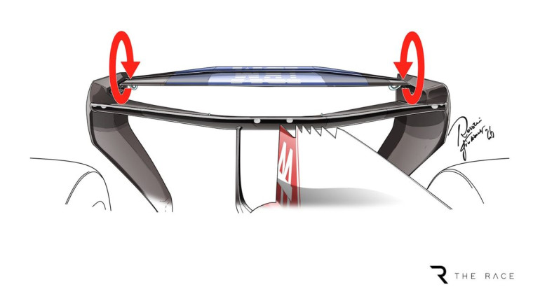 The upgrades Ferrari is set to bring after F1's spring break