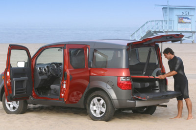 10 Used Crossovers With Surprisingly Large Cargo Capacities