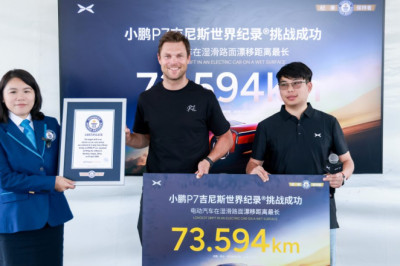 Mikkelsen breaks a world record