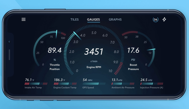 App That Might Allow Users To Bypass Emissions Controls Used As Justification For Federal Privacy Overreach