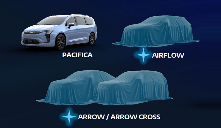 Chrysler’s Three New Crossovers Will Make The Pacifica Look Expensive