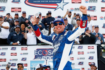 Kyle Busch hospitalized; NASCAR driver will not race at Charlotte
