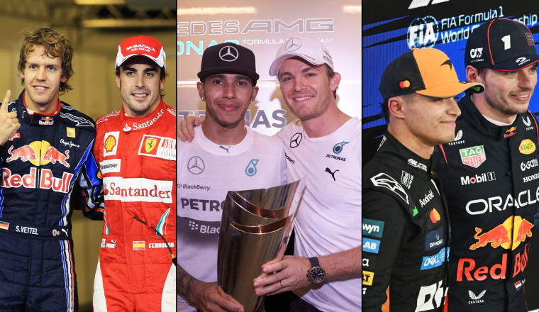 IN NUMBERS: How Kimi Antonelli’s points advantage compares to previous seasons