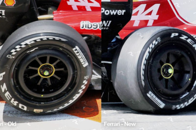 How Ferrari's mastering F1's new hidden development war